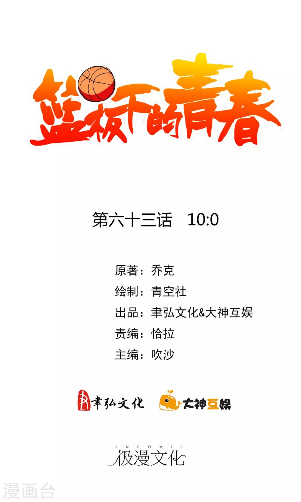 第63话 10：0-第66话