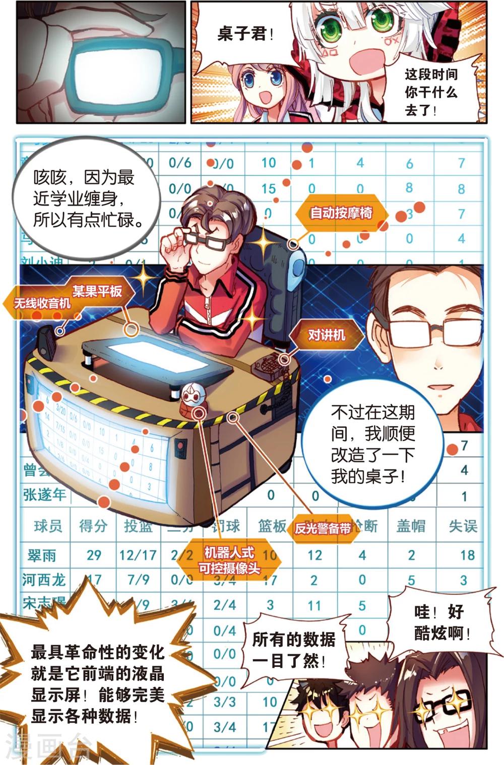 第74话 赛后的总结(2)-第74话