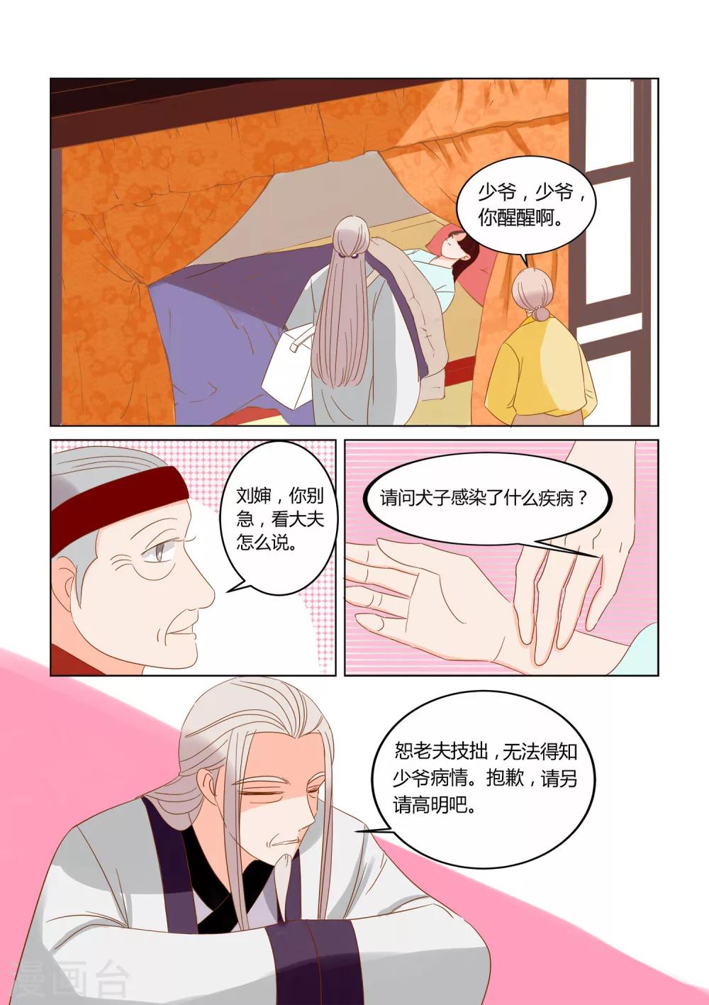 第9话 偷窥-第10话