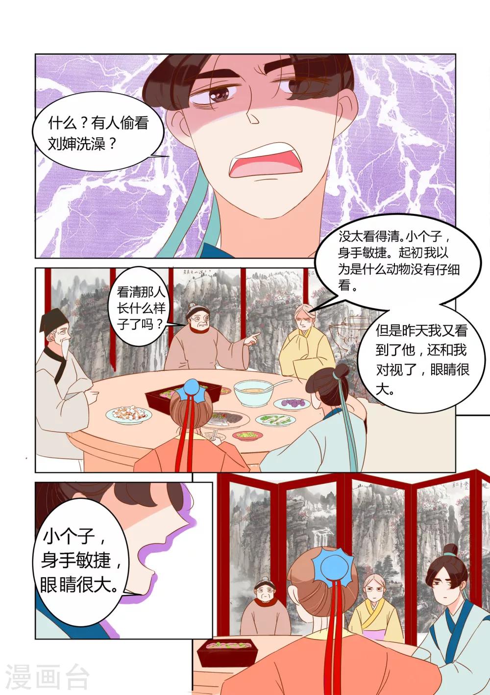 第9话 偷窥-第10话