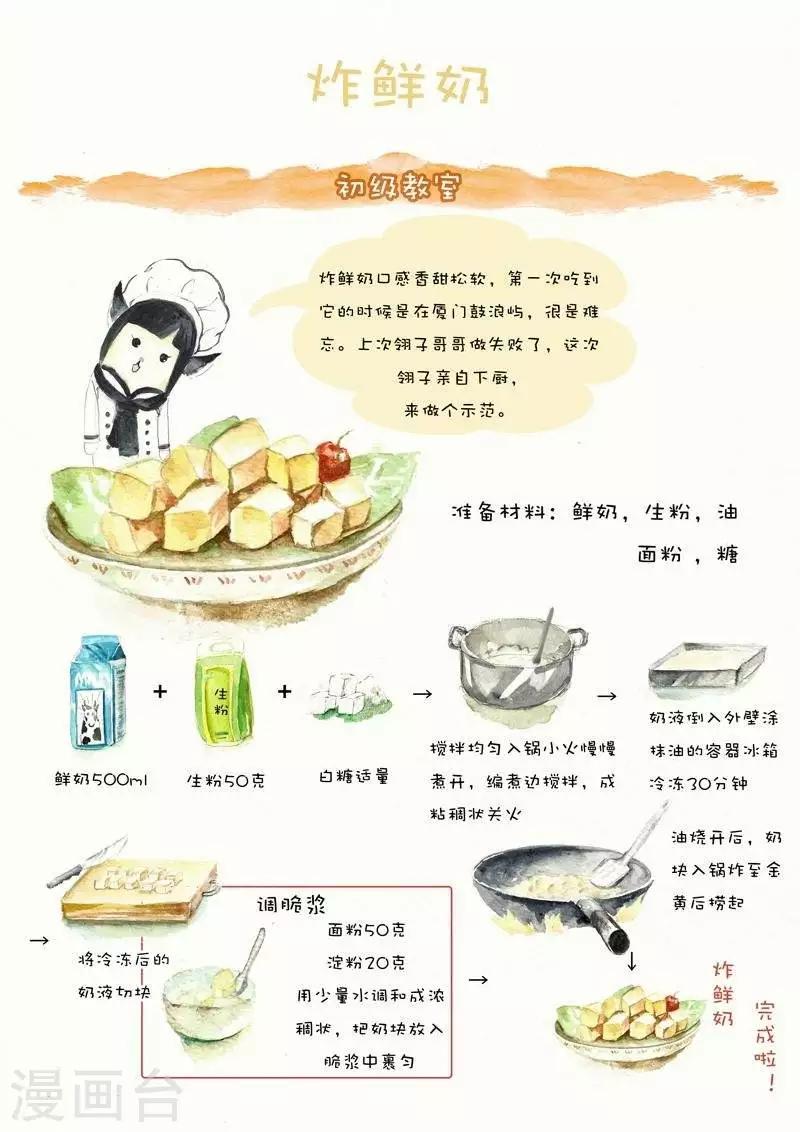 第114话   炸鲜奶-第114话