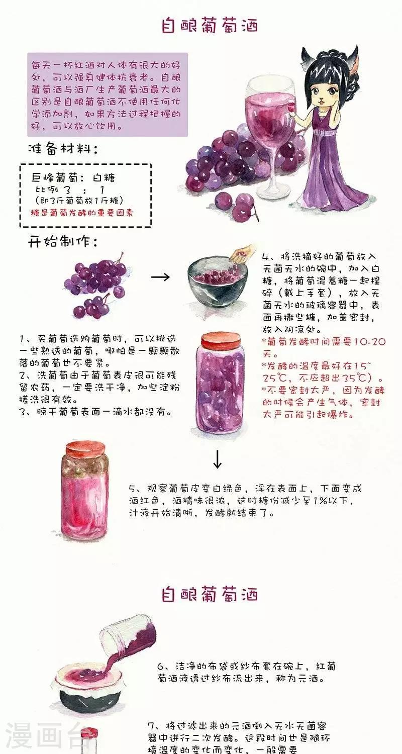 第118话  自酿红酒-第118话