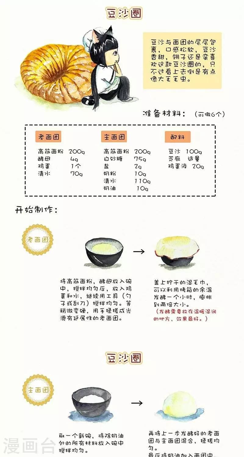 第20话  豆沙圈-第20话