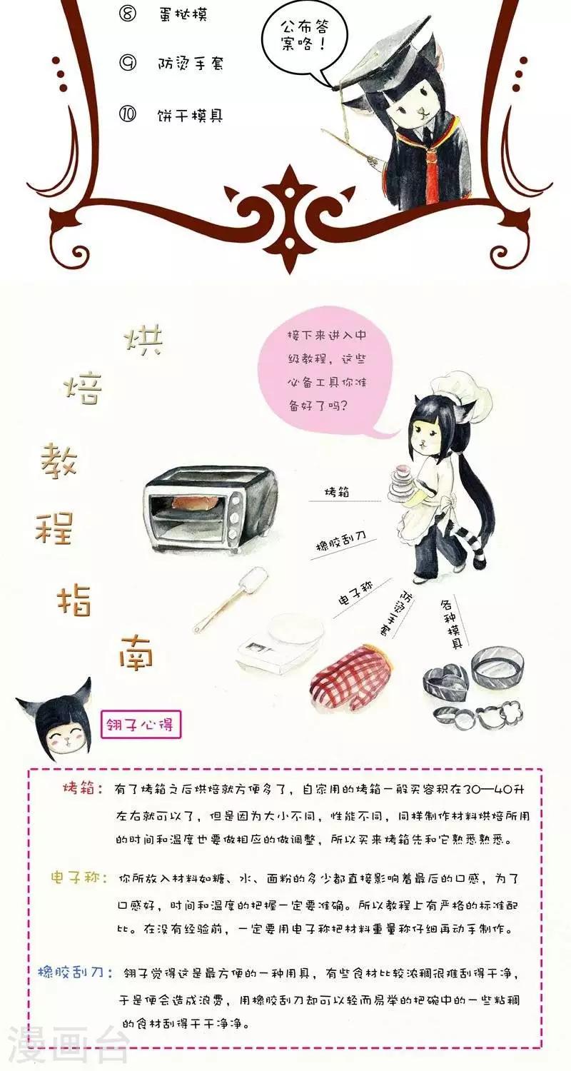 第6话   指南和花絮-第6话