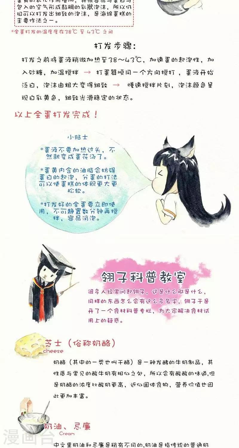 第6话   指南和花絮-第6话