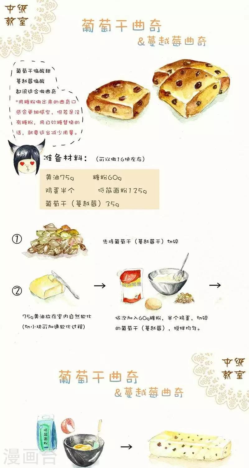 第74话   葡萄干曲奇-第74话