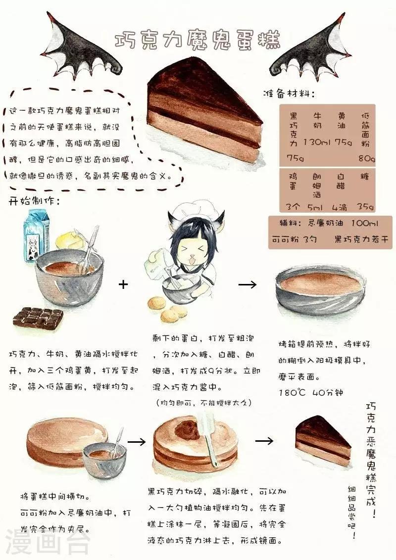 第80话   巧克力魔鬼蛋糕-第80话