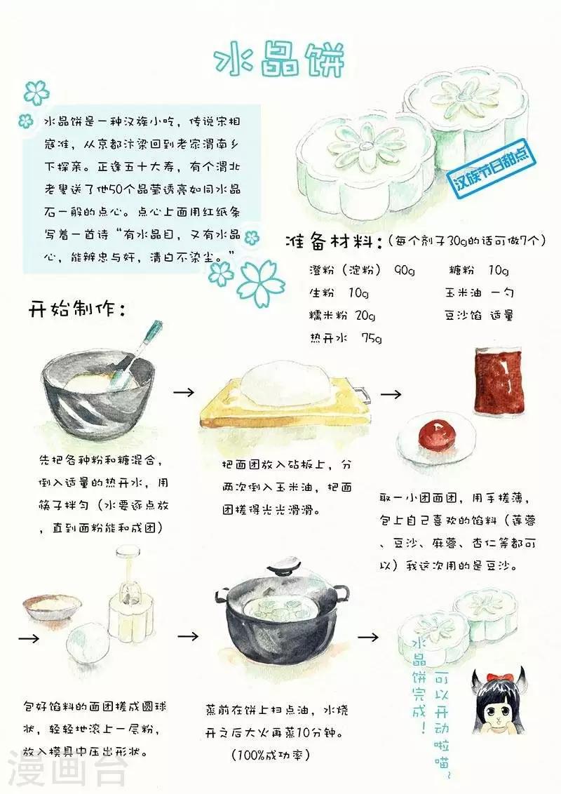 第94话  水晶饼-第94话