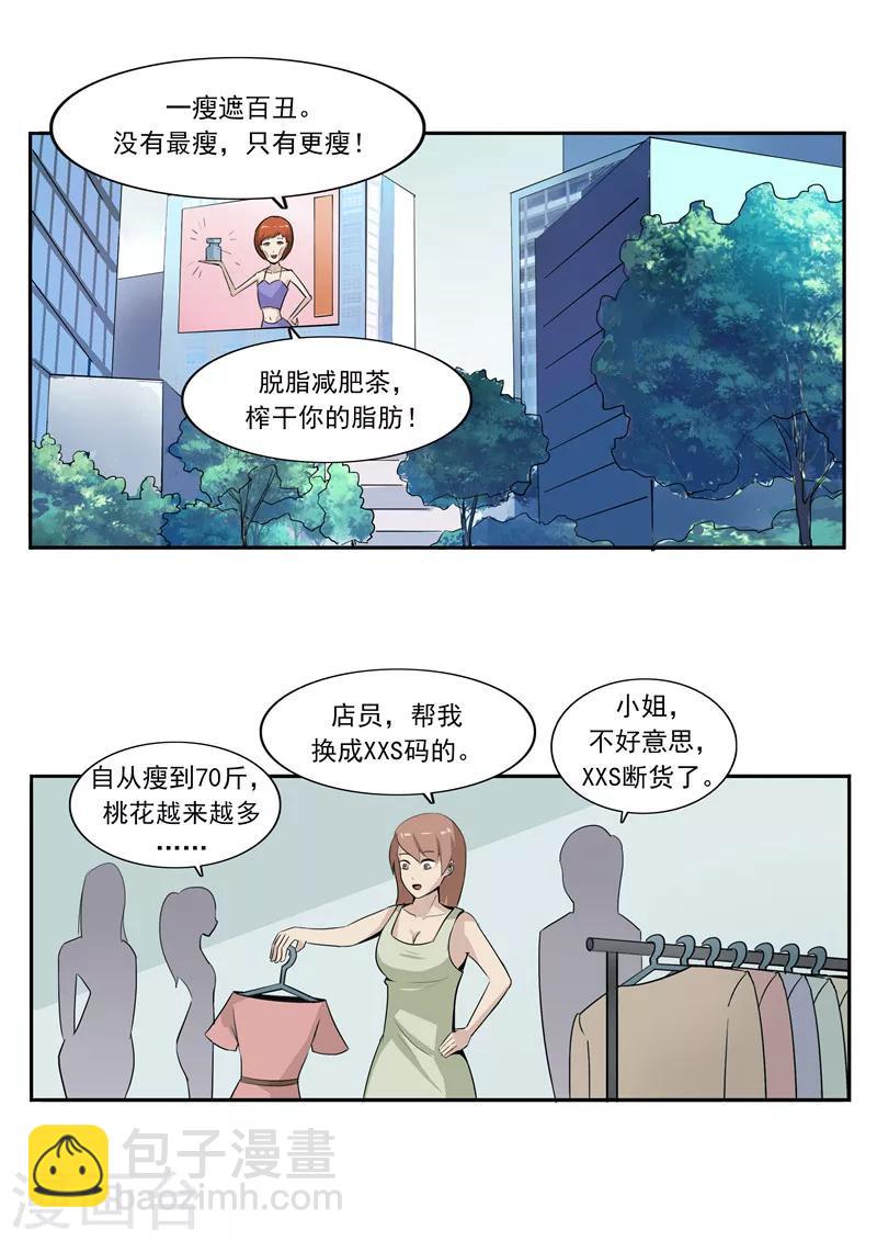 李泰和方小甜的平行世界 - 第46話 微胖女神 - 3