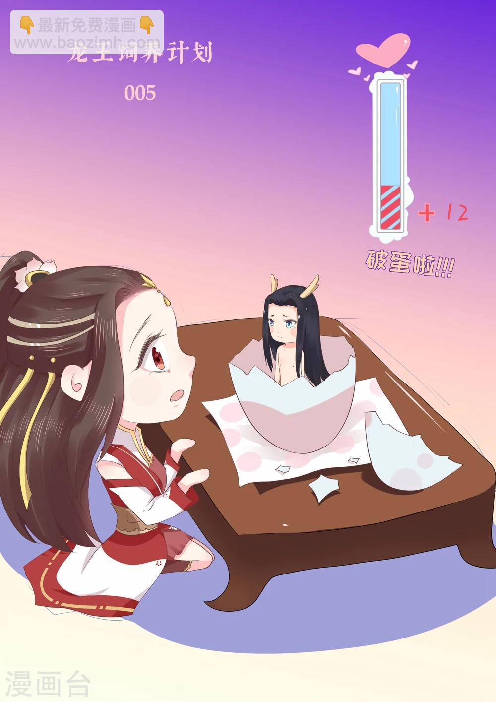 龍王妃子不好當 - 第10話 需要我陪你沐浴嗎？ - 2