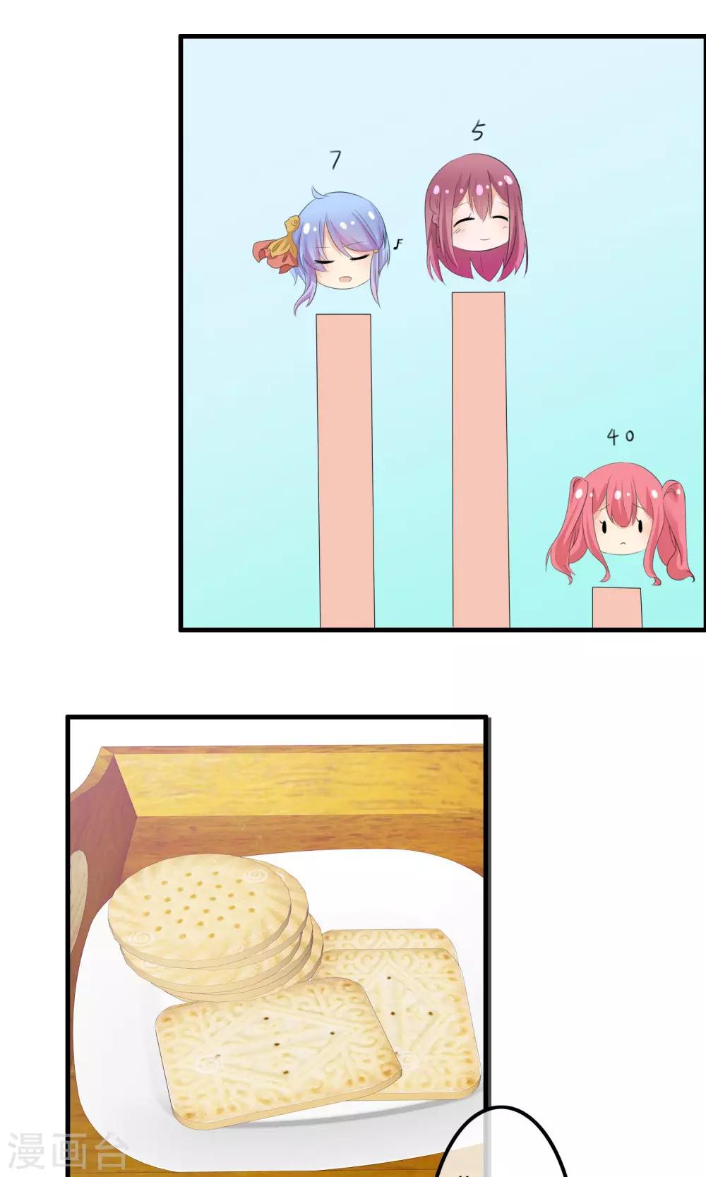 蘿莉孵化器 - 第27話 表演開始 - 2