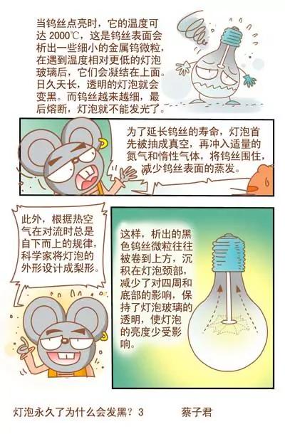 貓和老鼠科普漫畫 - 第108話 - 1