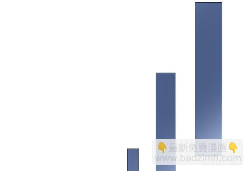 猫精F4(1/2)-第16话