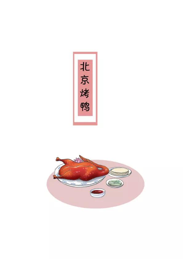 美食天下 - 北京烤鴨 - 1