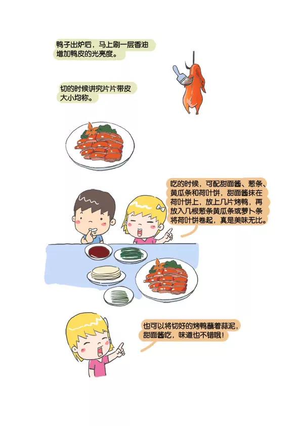 美食天下 - 北京烤鴨 - 2