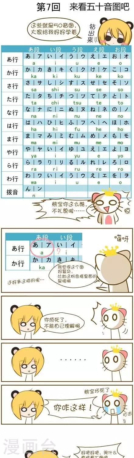 喵寶漫畫從0學日語之50音篇 - 第7話2 - 1