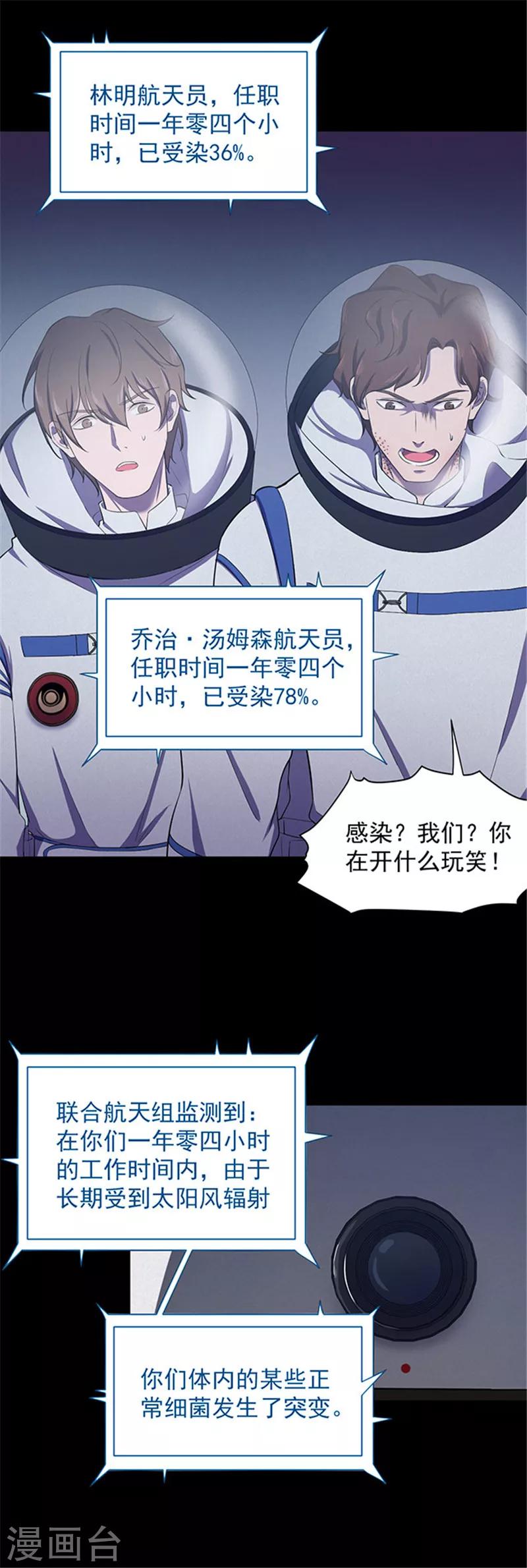 密集黑洞 - 第145話 赤道落日 - 3