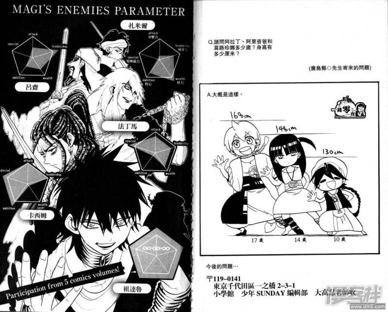 魔笛MAGI - 第28-37話(3/3) - 2