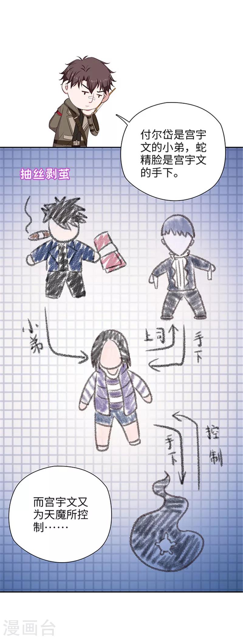 第133话 你在找我吗？-第136话