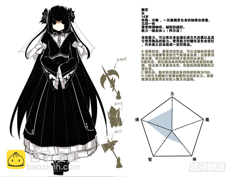 18.血之魔女娜若-第20话