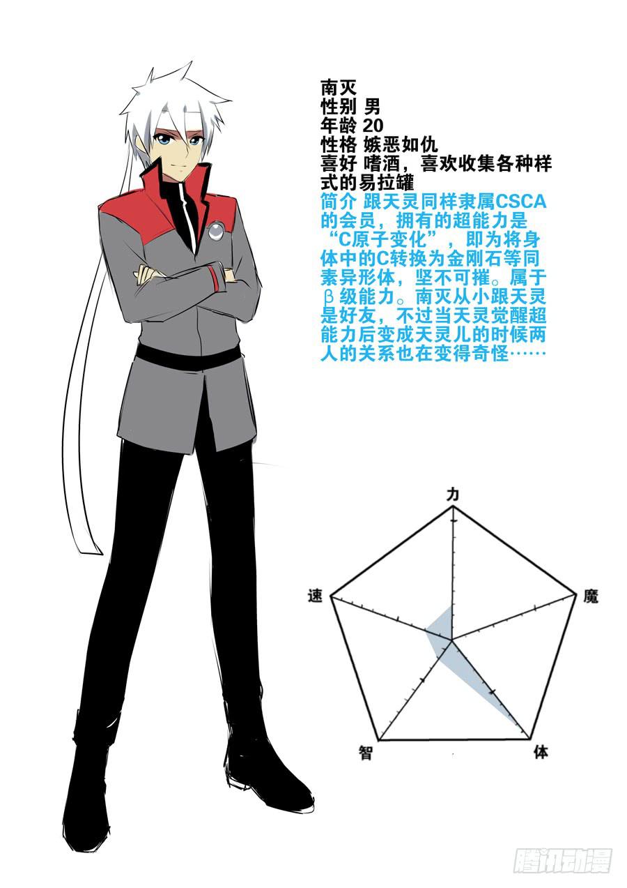 6.水之超能力者-第6话