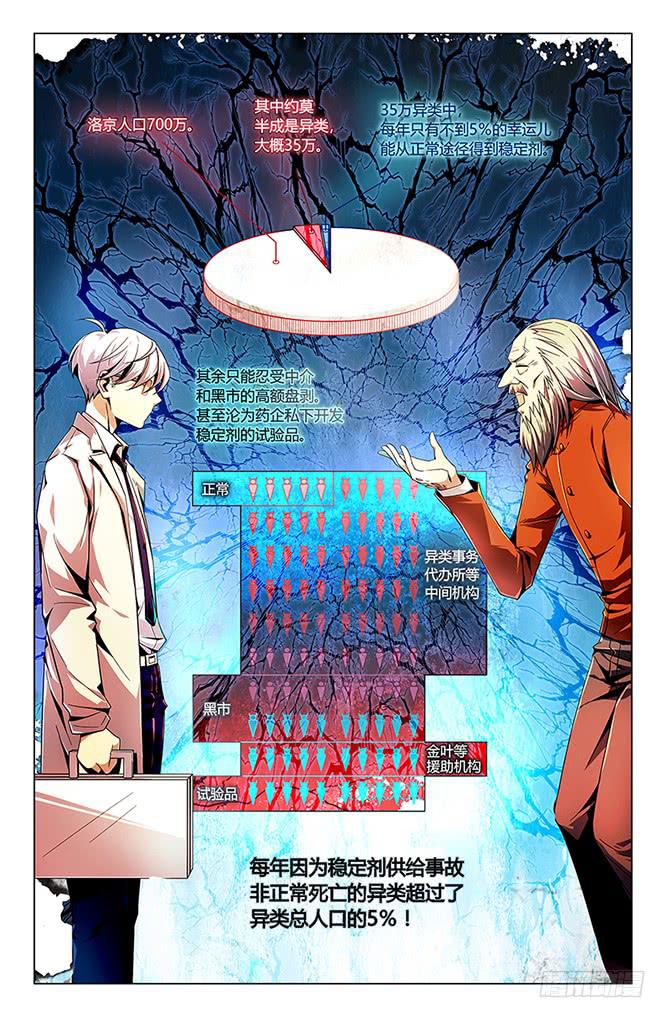 第三十二话-第36话