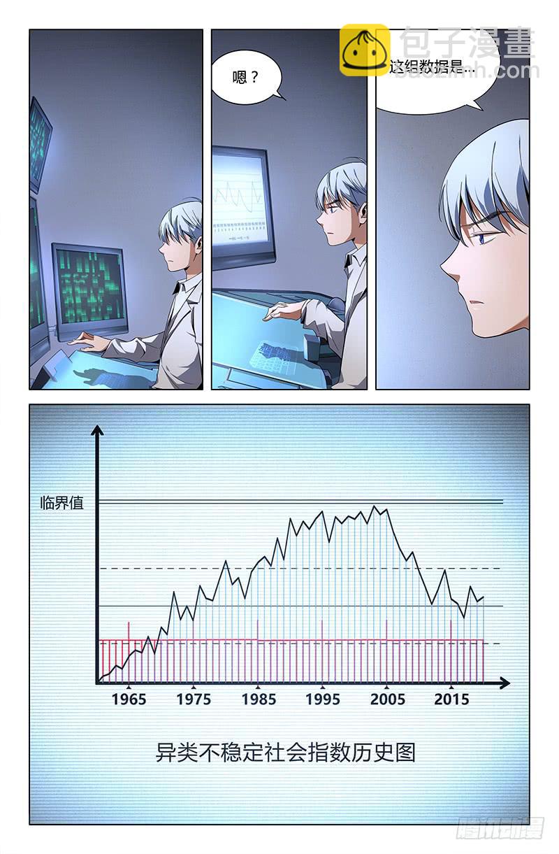 第四十八话-第54话