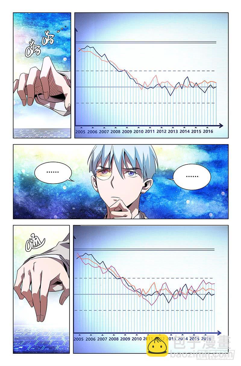 第四十八话-第54话