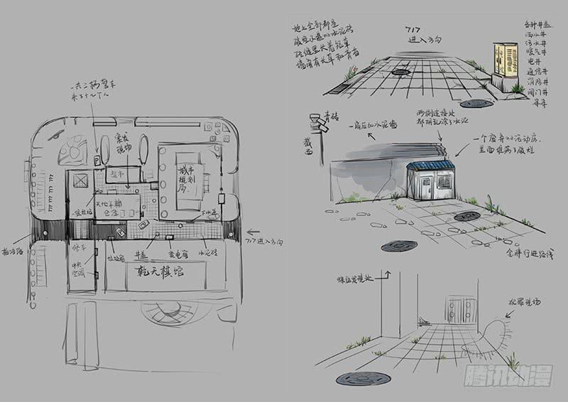 设定等等等-第10话