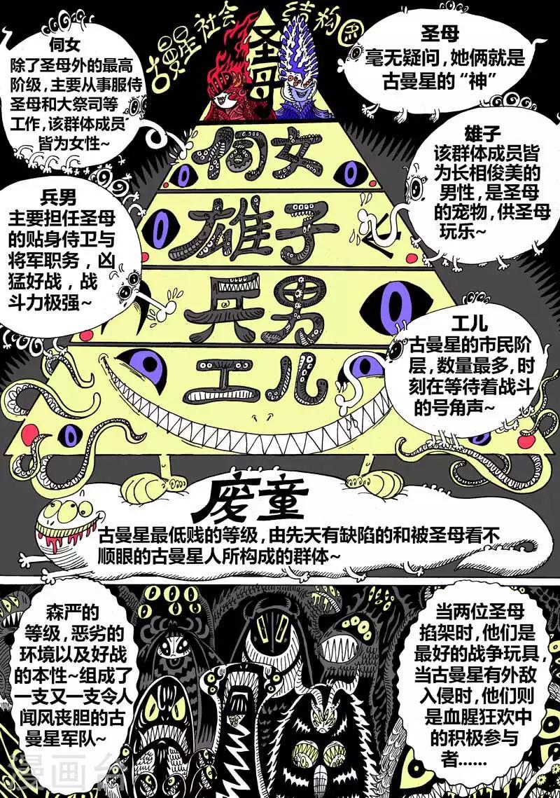 番外10 赤虎篇-第82话