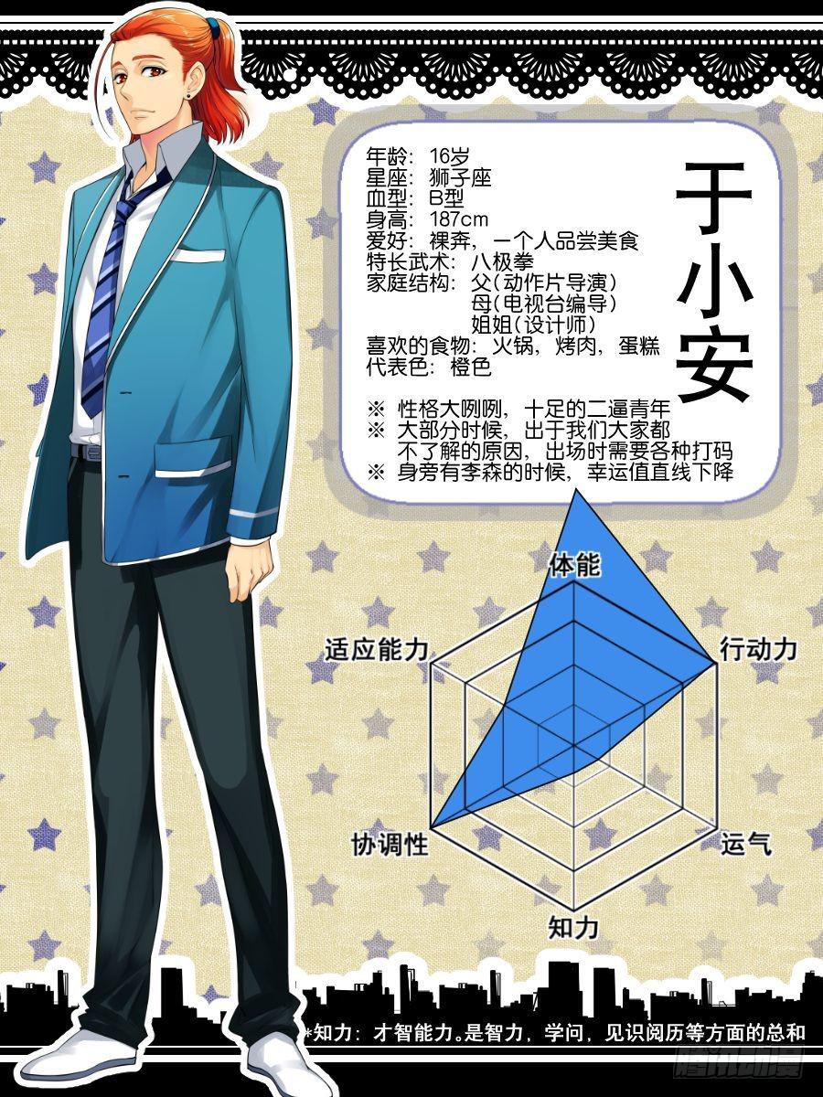 角色设定-第8话