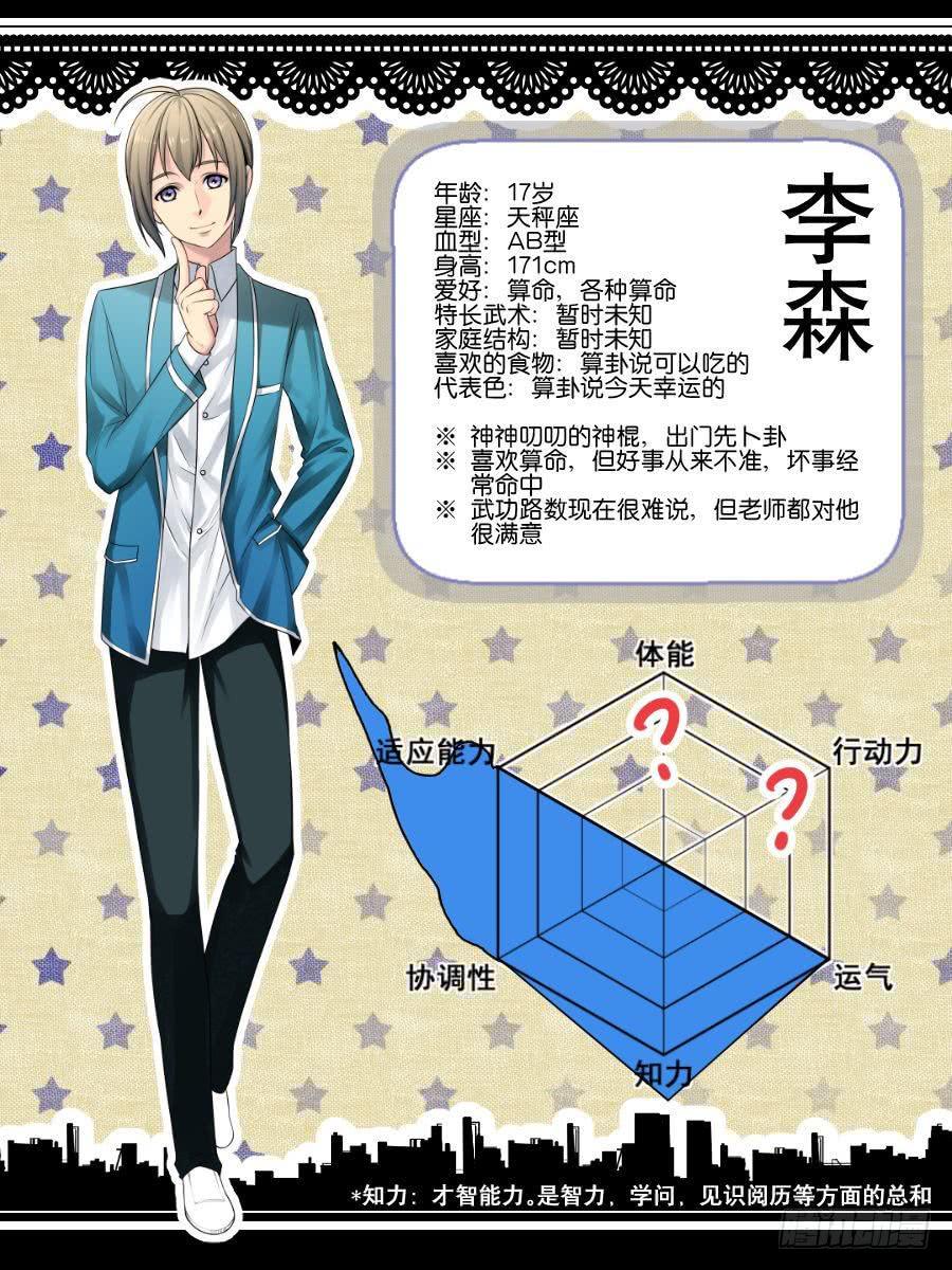 角色设定-第8话