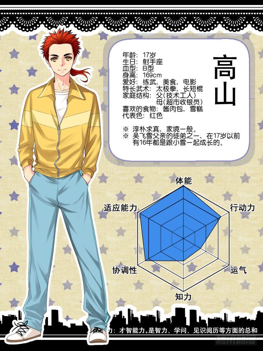 角色设定-第8话