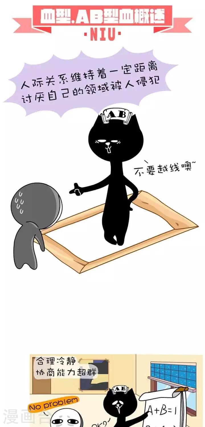 第10话  血型-AB型血概述-第10话