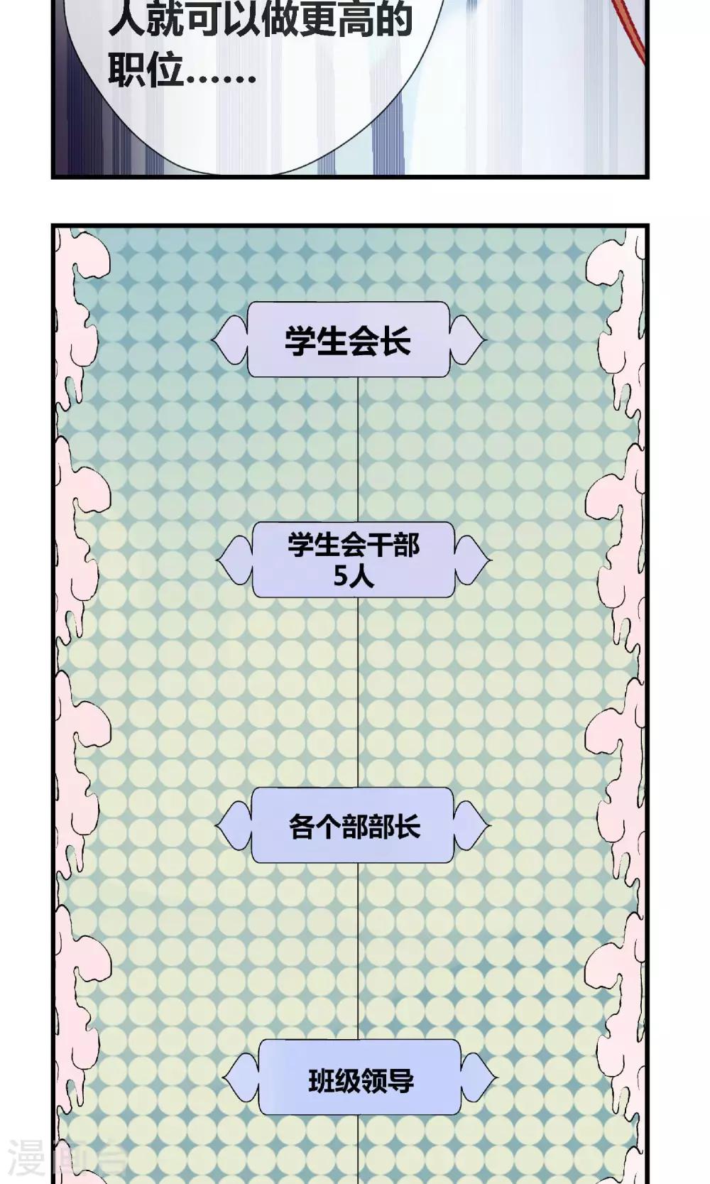 第5话 学校既是社会-第6话