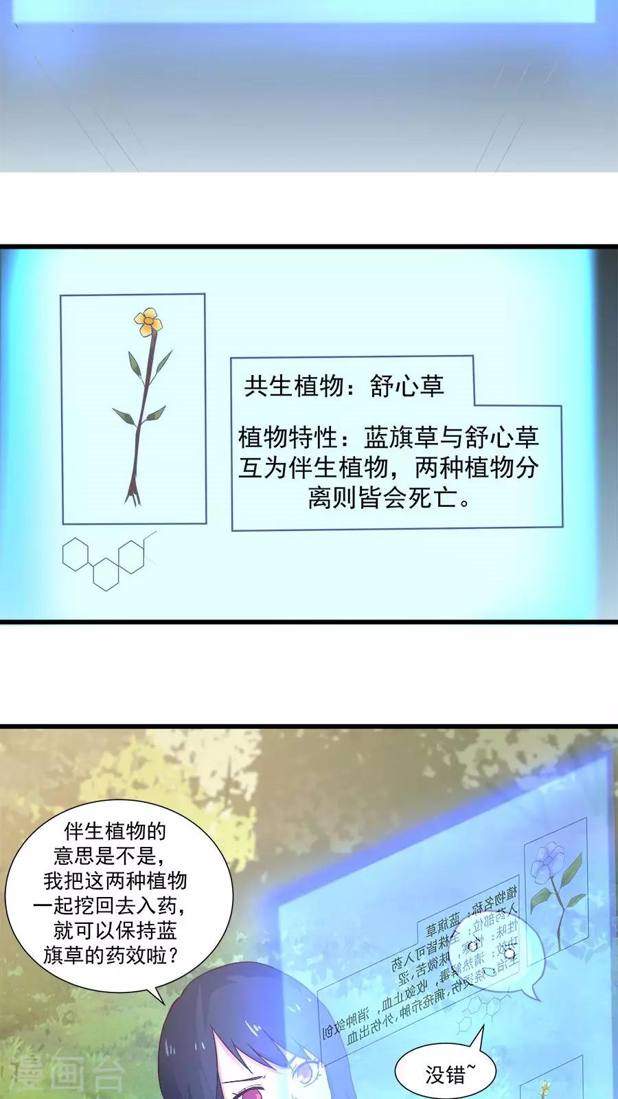 第15话 山中有奇药！-第16话