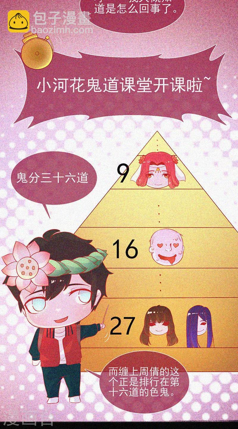 第47话 人背鬼-第48话