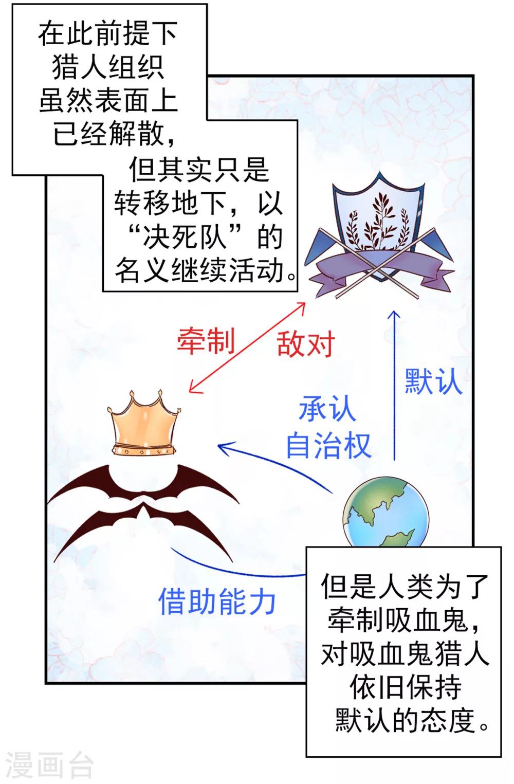 薔薇戀人 - 第47話 不會yy的秘書長不是好司機 - 4