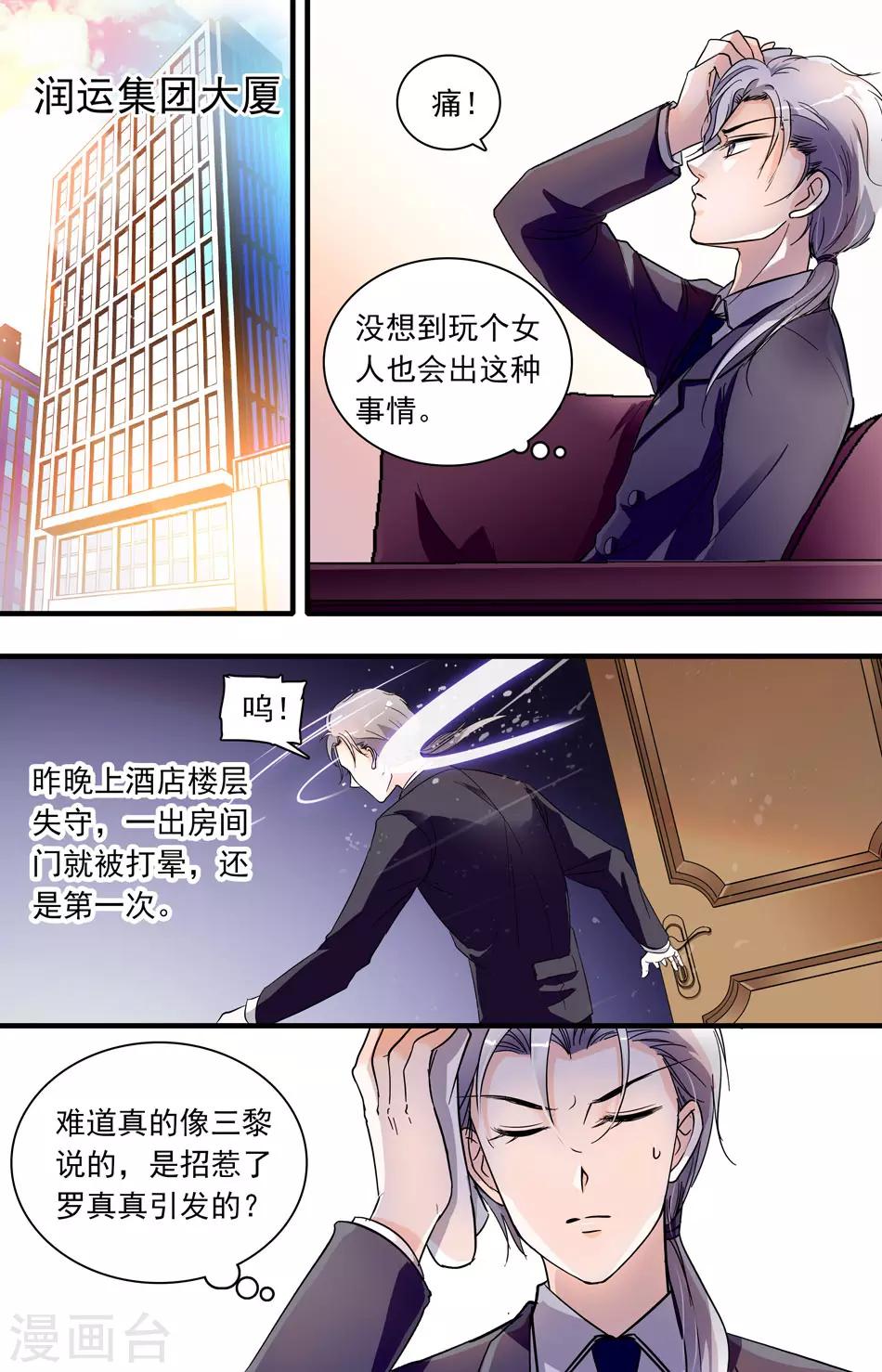 千吻之戀999 - 第62話 全面反擊 - 1