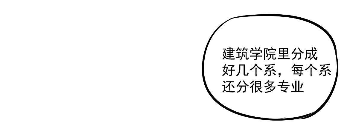 成为全系第一吧！(1/2)-第8话