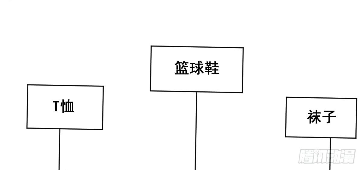 洗衣房都洗什么？(1/2)-第10话