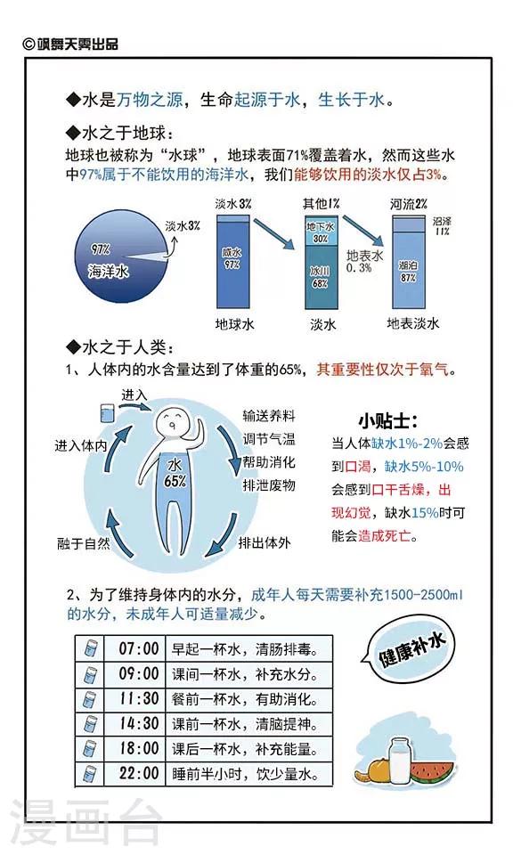 第6话 消失的&lsquo;那个&rsquo;-第6话