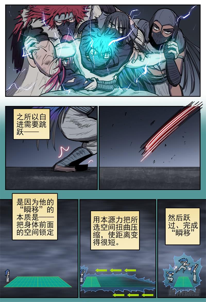 116,瞬移的原理-第134话