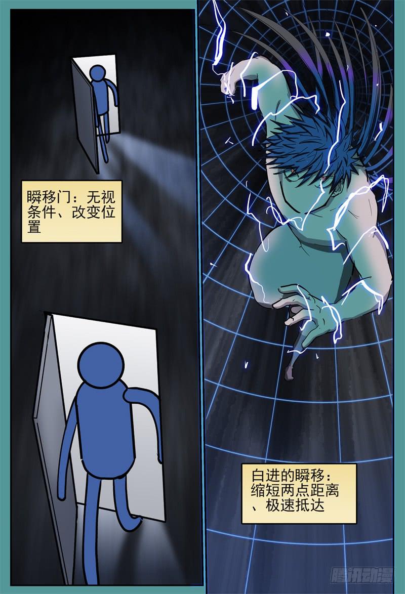 116,瞬移的原理-第134话