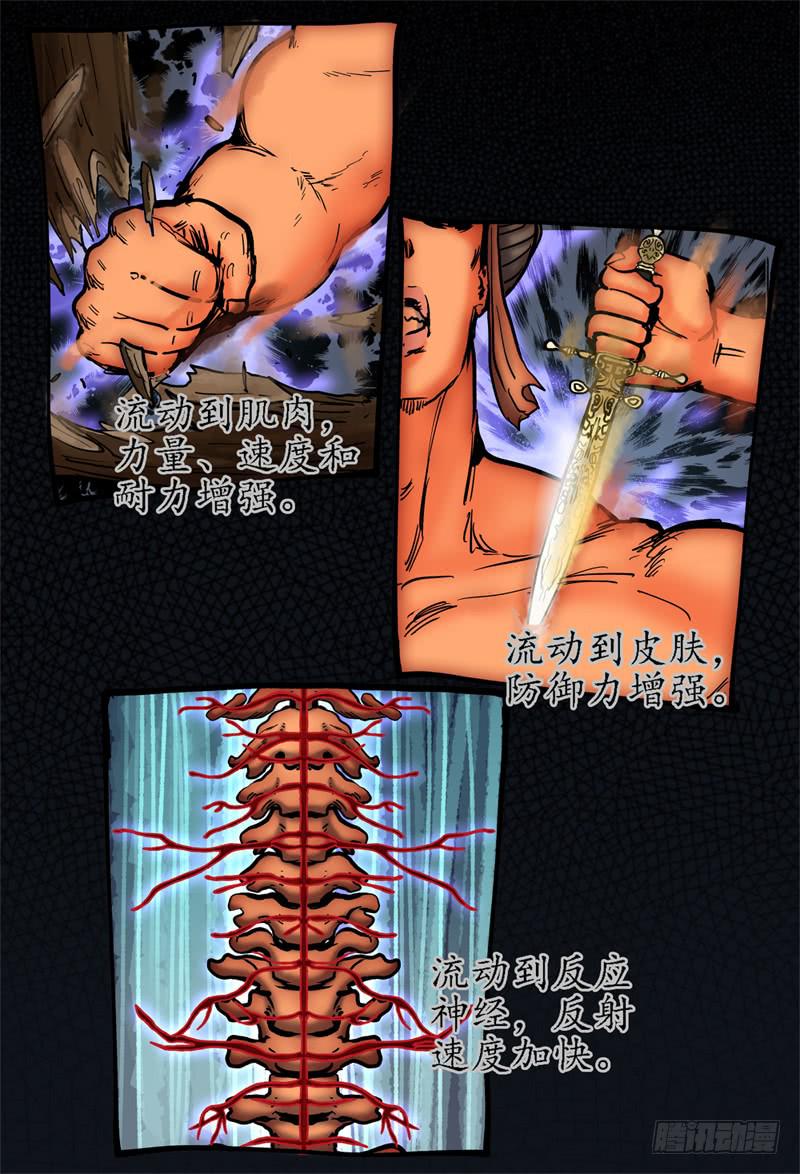 61,更高级的本源力应用！-第66话