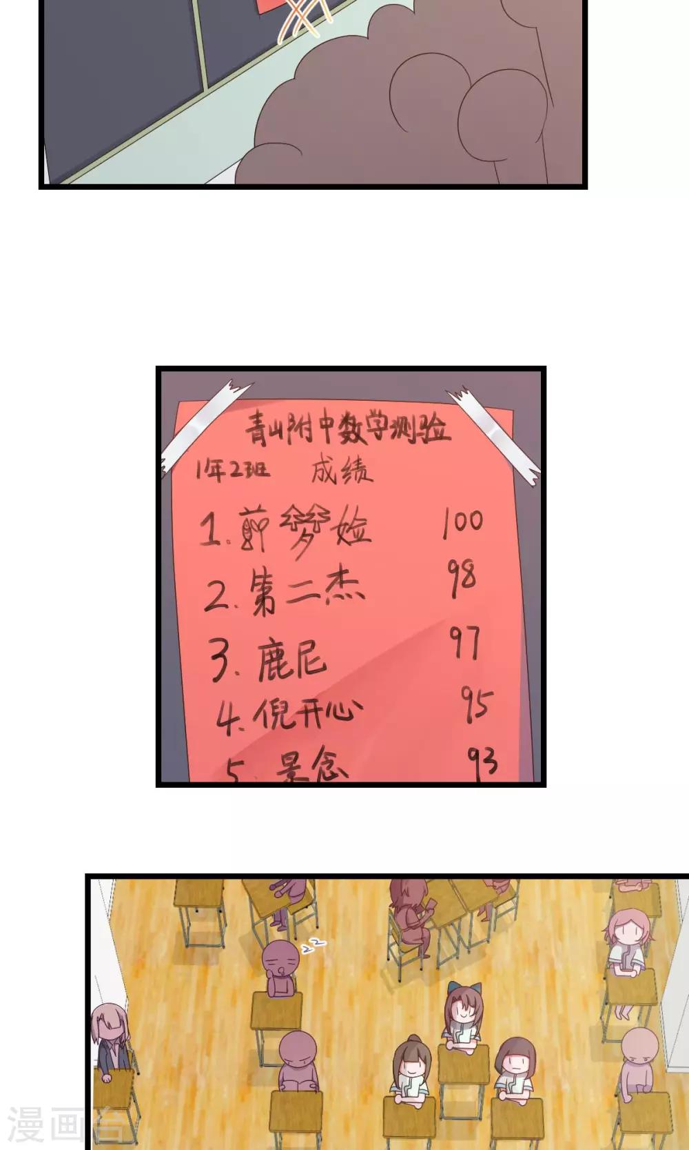 第9话1 0分也能得第一？！-第16话