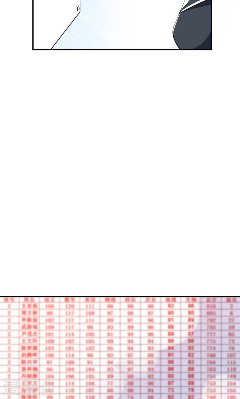 少爺的新娘 - 第57話 彼此的身份 - 5