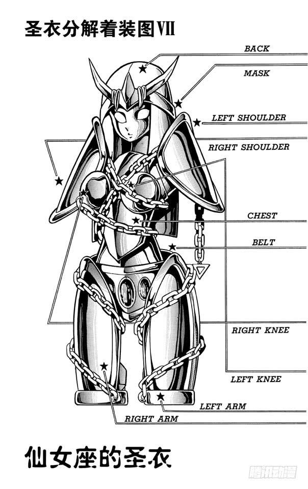 聖鬥士星矢（番外篇） - 番外2 聖衣分解着裝圖 - 1