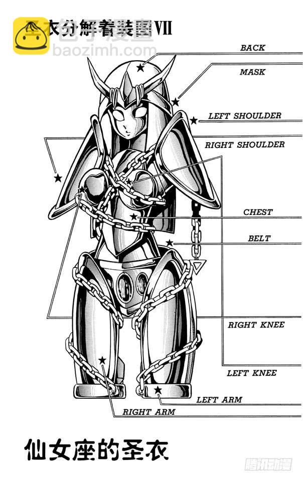 聖鬥士星矢（番外篇） - 番外2 聖衣分解着裝圖 - 1
