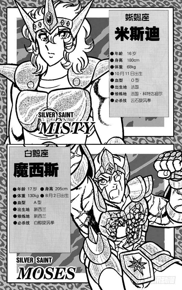 番外12 CHARACTER DATA-第12话